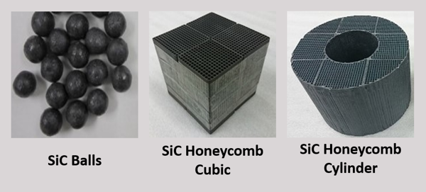 Sic Heat Storage Shapes